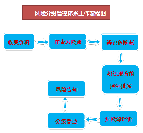 1527841999369829.png blob.png